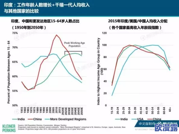 午夜无码国产理论在线:最新动态与发展趋势分析,探讨其在当今网络文化中的影响力与受众反应 午夜无码国产理论在线:最新动态与发展趋势分析,探讨其在当今网络文化中的影响力与受众反应