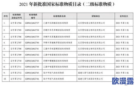 国产一级片在线：网友对这一现象的看法各异，有人认为应加强监管，也有人觉得这是市场需求的体现