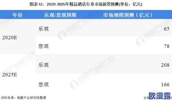 久久乐国产综合亚洲精品:最新动态揭示行业发展趋势,市场反应积极,用户体验持续提升,引发广泛关注与讨论 久久乐国产综合亚洲精品:最新动态揭示行业发展趋势,市场反应积极,用户体验持续提升,引发广泛关注与讨论