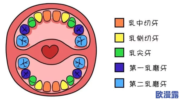 边摸边吃奶玩乳尖视频，真是让人感到既好奇又尴尬，不知道内容会是什么样的