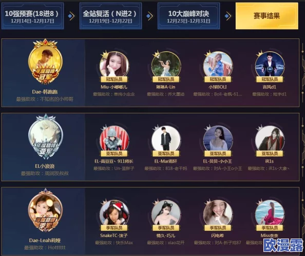跑跑卡丁车手游最强职业选择深度解析:哪个角色厉害,助你赛道称雄? 跑跑卡丁车手游最强职业选择深度解析:哪个角色厉害,助你赛道称雄?
