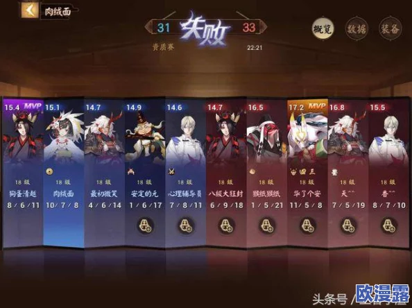 决战平安京资质赛降级机制详解:什么情况下会导致掉级? 决战平安京资质赛降级机制详解:什么情况下会导致掉级?