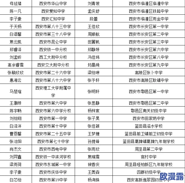 国产欧美一区二区三区免费,真是个好消息,希望能有更多优质内容供大家观看! 国产欧美一区二区三区免费,真是个好消息,希望能有更多优质内容供大家观看!