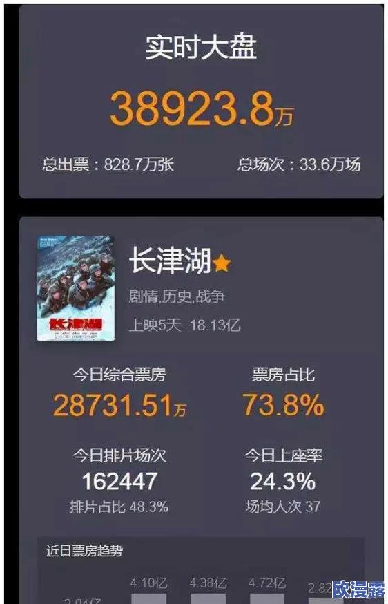 黄毛片网站：这个网站的内容真是让人惊讶，既丰富又多样，值得一看！