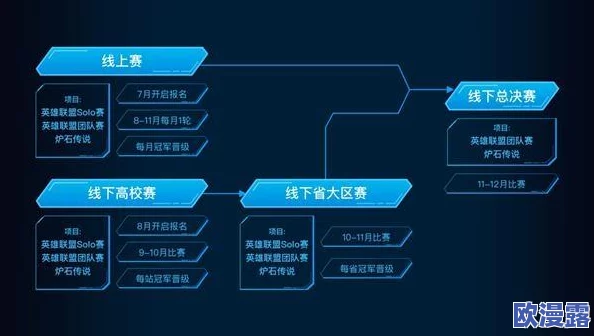 深度剖析炉石传说欧洲预选赛:海盗宇宙Lineup博弈策略与阵容分析 深度剖析炉石传说欧洲预选赛:海盗宇宙Lineup博弈策略与阵容分析