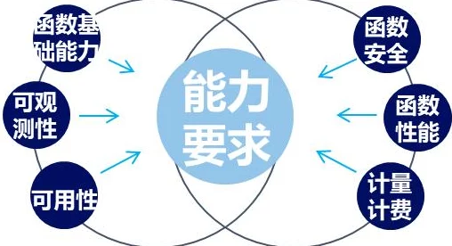 黄色国产网站,内容丰富多样,但需注意安全和合法性,建议理性观看 黄色国产网站,内容丰富多样,但需注意安全和合法性,建议理性观看