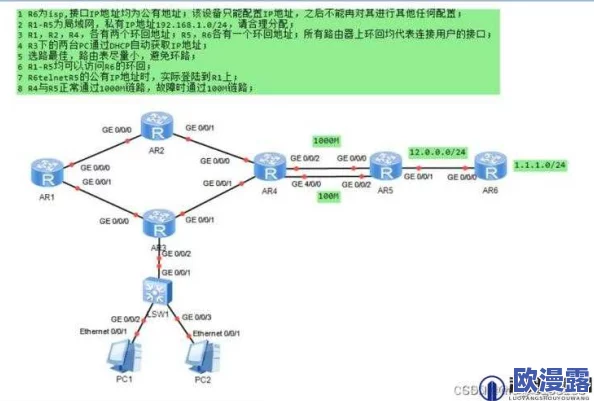 lubuntu最佳线路:我觉得这个推荐非常实用,帮助我找到了一条更快的上网方式 lubuntu最佳线路:我觉得这个推荐非常实用,帮助我找到了一条更快的上网方式