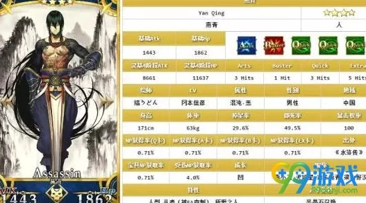 《命运/冠位指定》FGO燕青角色满破灵基再临所需材料详细一览表 《命运/冠位指定》FGO燕青角色满破灵基再临所需材料详细一览表