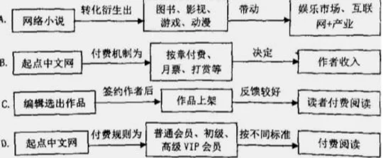 AAA片:探讨成人影视产业对社会文化的影响与发展趋势分析 AAA片:探讨成人影视产业对社会文化的影响与发展趋势分析