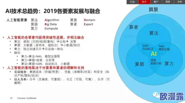 国产色综合久久无码有码：最新动态揭示了该领域的技术进步与市场趋势，吸引了众多关注与讨论