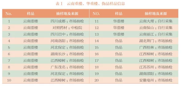 CF手游周末任务全解析：高效完成周末任务的快速攻略与技巧分享指南