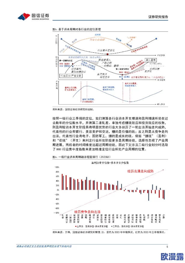 2023年2月13日至15日精准蛋池深度分析:春季精准补给第三波详细指南与预测 2023年2月13日至15日精准蛋池深度分析:春季精准补给第三波详细指南与预测