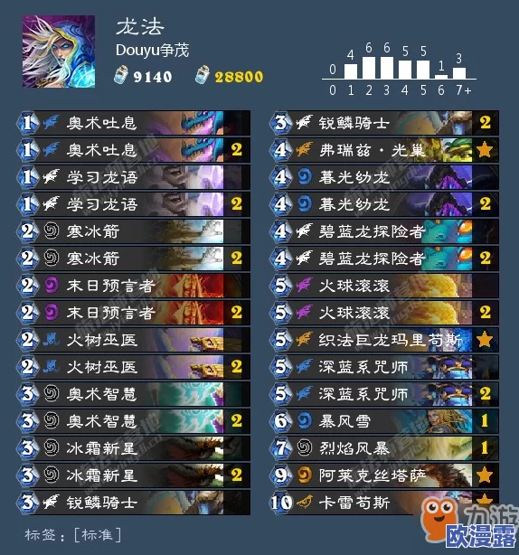 《天空传说》深度解析：法师职业高效进阶技巧与策略全面分享