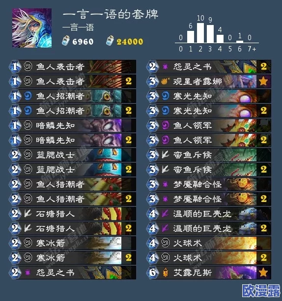 《天空传说》深度解析:法师职业高效进阶技巧与策略全面分享 《天空传说》深度解析:法师职业高效进阶技巧与策略全面分享