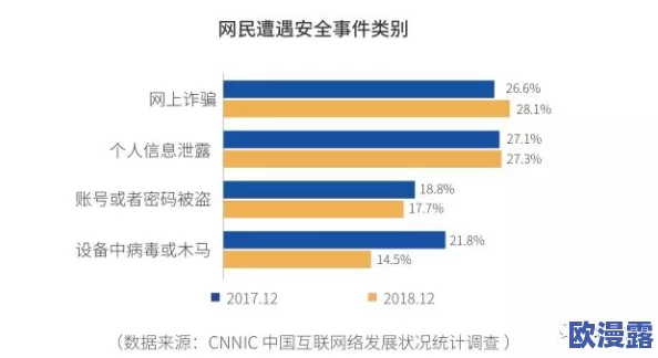 黄色shipin惊爆信息:最新调查揭示隐藏在网络背后的黑暗产业链,数千用户受害,警方已介入严打! 黄色shipin惊爆信息:最新调查揭示隐藏在网络背后的黑暗产业链,数千用户受害,警方已介入严打!