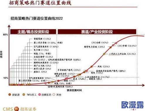 91九色PORNY首页最多播放:了解热门影片趋势及用户偏好的背后原因与影响因素分析 91九色PORNY首页最多播放:了解热门影片趋势及用户偏好的背后原因与影响因素分析