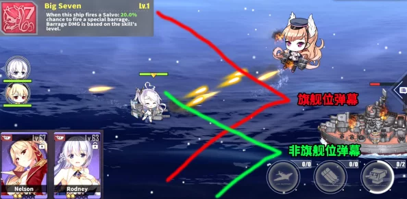 碧蓝航线攻略:光荣的一战高效打法技巧与完美通关阵容搭配指南 碧蓝航线攻略:光荣的一战高效打法技巧与完美通关阵容搭配指南