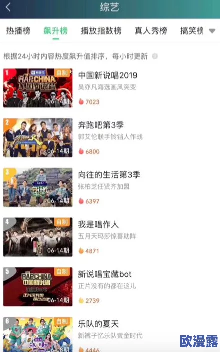 精品热久国产福利视频惊爆信息:全新上线的高质量福利视频让你欲罢不能,精彩内容不断更新,快来体验不一样的视觉盛宴! 精品热久国产福利视频惊爆信息:全新上线的高质量福利视频让你欲罢不能,精彩内容不断更新,快来体验不一样的视觉盛宴!