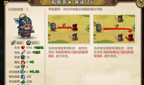 小小军团合战三国:深度解析常见阵型克制技巧与战略运用 小小军团合战三国:深度解析常见阵型克制技巧与战略运用
