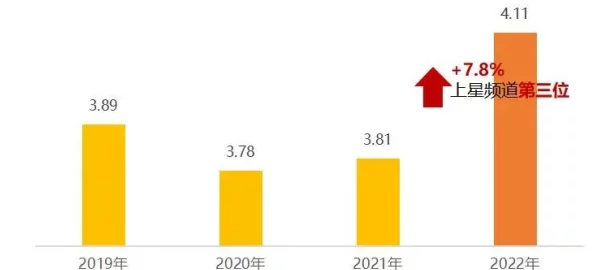 2022r级大尺度裸露电影:最新动态与观众反响分析,探讨影片对社会文化的影响及其市场表现 2022r级大尺度裸露电影:最新动态与观众反响分析,探讨影片对社会文化的影响及其市场表现