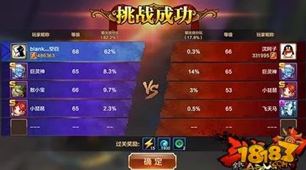 全民斗战神:深入探索进阶之路,抵御外敌实战技巧解析——神将篇详解 全民斗战神:深入探索进阶之路,抵御外敌实战技巧解析——神将篇详解