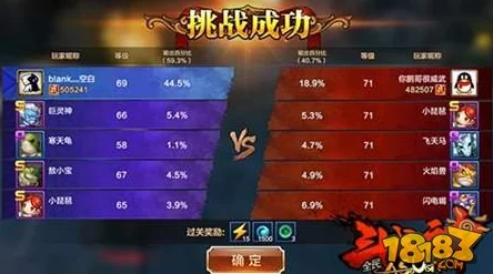 全民斗战神:深入探索进阶之路,抵御外敌实战技巧解析——神将篇详解 全民斗战神:深入探索进阶之路,抵御外敌实战技巧解析——神将篇详解