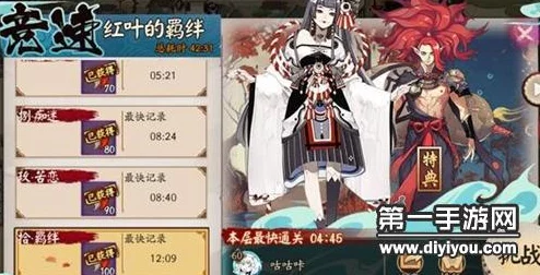 阴阳师手游懒人必备!红叶副本高效挂机阵容搭配与福利分享攻略 阴阳师手游懒人必备!红叶副本高效挂机阵容搭配与福利分享攻略