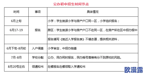 三谋s2赛季时长多久?了解这一赛季的具体时间安排和重要节点,帮助玩家更好地规划游戏进程 三谋s2赛季时长多久?了解这一赛季的具体时间安排和重要节点,帮助玩家更好地规划游戏进程