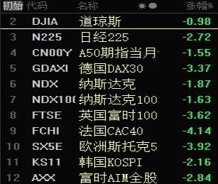 三谋s2赛季时长多久?了解这一赛季的具体时间安排和重要节点,帮助玩家更好地规划游戏进程 三谋s2赛季时长多久?了解这一赛季的具体时间安排和重要节点,帮助玩家更好地规划游戏进程