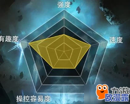 影之诗国服新手入门全攻略:游戏前期高效获取资源方法与技巧指南 影之诗国服新手入门全攻略:游戏前期高效获取资源方法与技巧指南