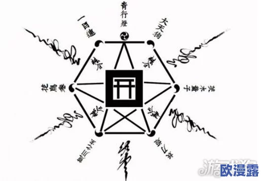 阴阳师舞蹈召唤阵式神演目表高清图片大全与精彩瞬间汇总赏析 阴阳师舞蹈召唤阵式神演目表高清图片大全与精彩瞬间汇总赏析
