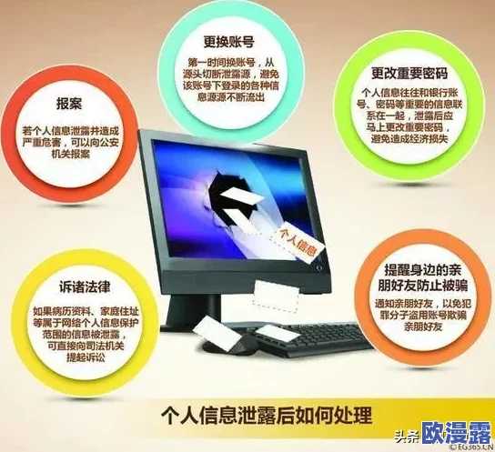 看三级网站惊爆信息：最新研究显示这些网站不仅影响心理健康还可能导致严重的法律后果，用户需谨慎访问！