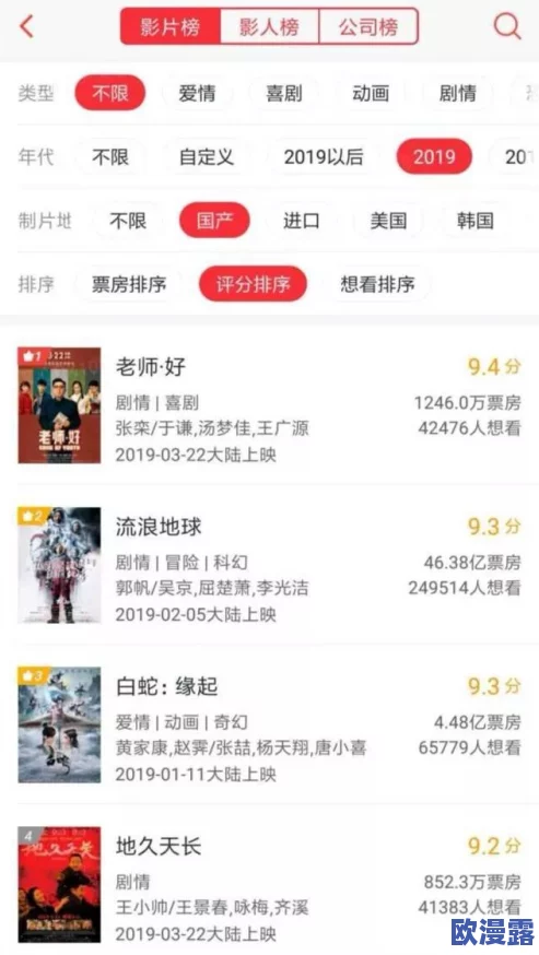 每日更新国产精品视频热门影片推荐引发观众热议新片上线迅速攀升观看量影迷期待更多优质内容发布
