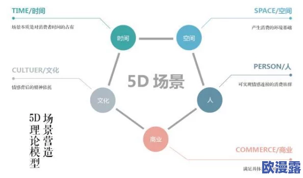 无人区编码6229Jm观天下事,真是一个引人入胜的视角,让人对世界充满好奇 无人区编码6229Jm观天下事,真是一个引人入胜的视角,让人对世界充满好奇