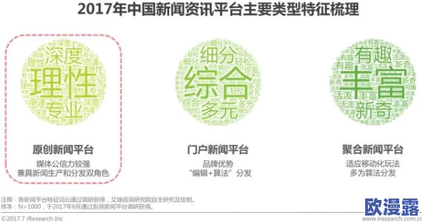 日韩高清毛片引发热议网友纷纷讨论两国文化差异与相似之处专家分析其背后的社会影响与未来发展趋势 日韩高清毛片引发热议网友纷纷讨论两国文化差异与相似之处专家分析其背后的社会影响与未来发展趋势