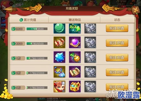《梦幻西游无双版》深度解析:多种高效获取金币方法与技巧全面分享 《梦幻西游无双版》深度解析:多种高效获取金币方法与技巧全面分享