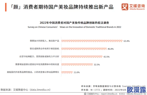 国产精品第页热门消息:国内知名品牌推出新款产品引发消费者热议预计将成为市场新宠并提升品牌影响力 国产精品第页热门消息:国内知名品牌推出新款产品引发消费者热议预计将成为市场新宠并提升品牌影响力