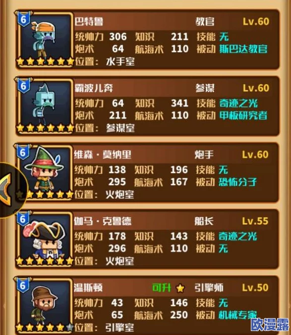 小小航海士炮舰装备选择技巧全解析:如何精准挑选最佳装备提升战斗力 小小航海士炮舰装备选择技巧全解析:如何精准挑选最佳装备提升战斗力