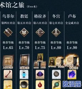 2023年命运冠位指定FGO国服圣诞节活动素材掉落表及刷取攻略一览 2023年命运冠位指定FGO国服圣诞节活动素材掉落表及刷取攻略一览