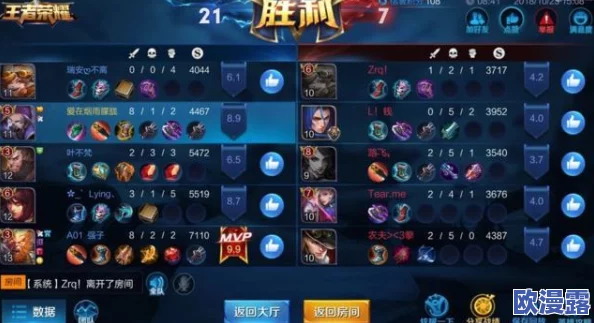 王者荣耀排位赛开局反蓝全攻略:掌握最新上分套路,快速晋升必备技巧解析 王者荣耀排位赛开局反蓝全攻略:掌握最新上分套路,快速晋升必备技巧解析