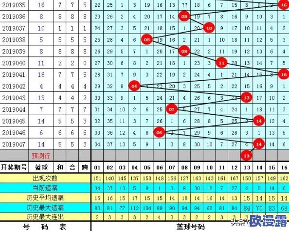 国语对白一区二区三区惊爆信息:全新剧集上线,精彩剧情引发热议,众多明星加盟,粉丝期待值飙升! 国语对白一区二区三区惊爆信息:全新剧集上线,精彩剧情引发热议,众多明星加盟,粉丝期待值飙升!