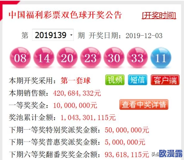 国语对白一区二区三区惊爆信息:全新剧集上线,精彩剧情引发热议,众多明星加盟,粉丝期待值飙升! 国语对白一区二区三区惊爆信息:全新剧集上线,精彩剧情引发热议,众多明星加盟,粉丝期待值飙升!