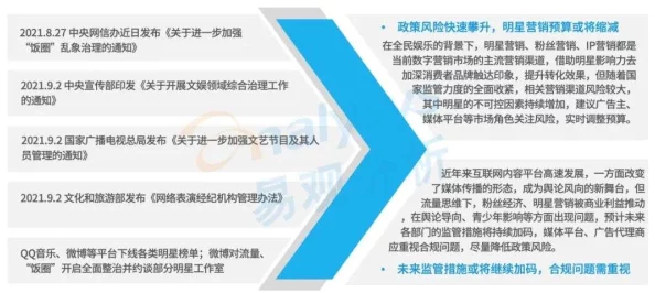小毛片网站最新进展消息:新一轮监管政策出台将影响行业发展方向与用户访问体验 小毛片网站最新进展消息:新一轮监管政策出台将影响行业发展方向与用户访问体验