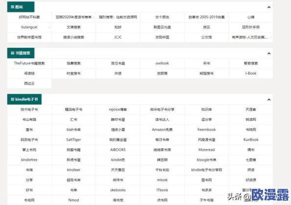 涩涩福利网址导航 这个网站真不错,资源丰富而且更新及时,找到了很多平时难以获取的内容,非常推荐给大家使用! 涩涩福利网址导航 这个网站真不错,资源丰富而且更新及时,找到了很多平时难以获取的内容,非常推荐给大家使用!