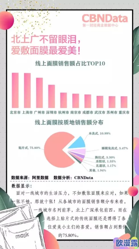 国产亚洲日韩在线播放不卡最新进展消息:随着技术的不断更新,国产视频平台在内容丰富性和用户体验上取得了显著提升,吸引了更多观众 国产亚洲日韩在线播放不卡最新进展消息:随着技术的不断更新,国产视频平台在内容丰富性和用户体验上取得了显著提升,吸引了更多观众