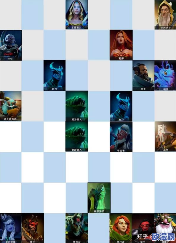 刀塔自走棋战术深度解析:全面克制近战阵容的有效方法与策略详解 刀塔自走棋战术深度解析:全面克制近战阵容的有效方法与策略详解