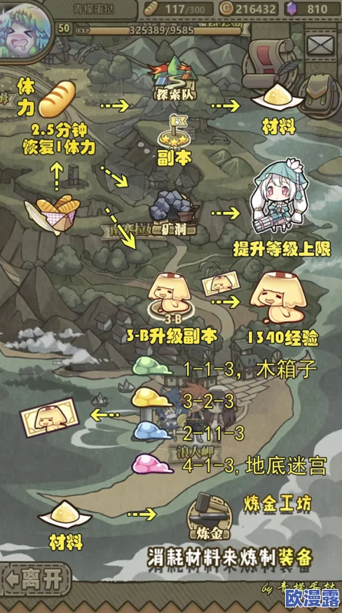 牧羊人之心新手前期发展全攻略:如何快速上手与高效推进游戏进程 牧羊人之心新手前期发展全攻略:如何快速上手与高效推进游戏进程