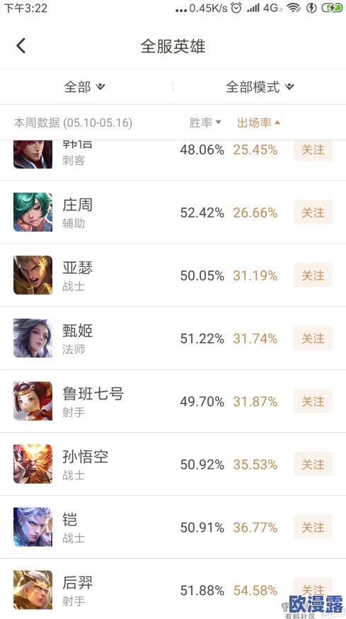 数据帝深度解析:S9赛季英雄铭文搭配全攻略,助你精准选择! 数据帝深度解析:S9赛季英雄铭文搭配全攻略,助你精准选择!