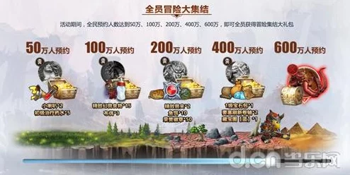 我叫MT4开荒测试活动盛大开启,玩家争相参与争拿永久测试资格 我叫MT4开荒测试活动盛大开启,玩家争相参与争拿永久测试资格