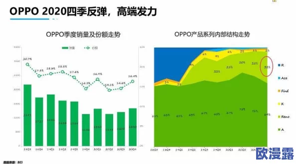 日韩精品免费在线视频最新进展消息:随着技术的不断发展,日韩地区的视频平台纷纷推出更多高质量的免费视频内容吸引用户 日韩精品免费在线视频最新进展消息:随着技术的不断发展,日韩地区的视频平台纷纷推出更多高质量的免费视频内容吸引用户